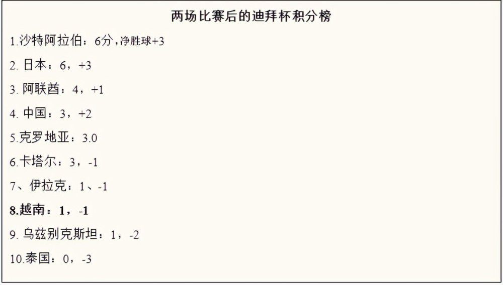 阿森纳正在考虑于冬窗出售中场球员托马斯，这位球员在阿森纳效力期间多次受伤，影响到了他的表现，并且引发了人们对他稳定出场率的质疑。